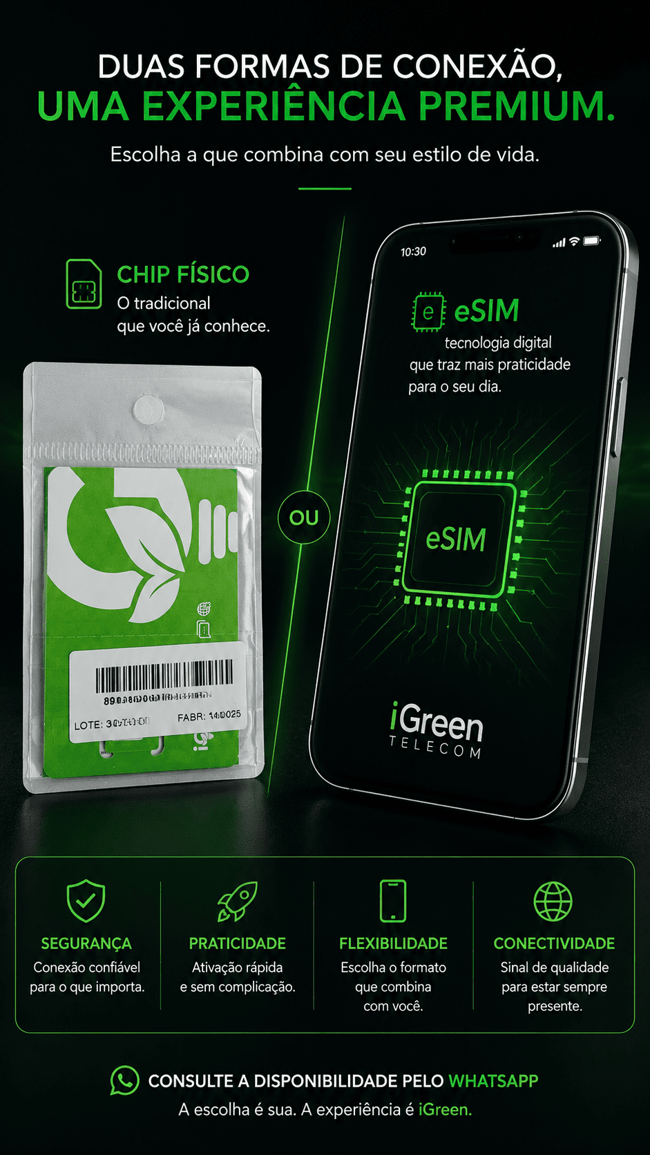 Chip físico e eSIM Telecom iGreen