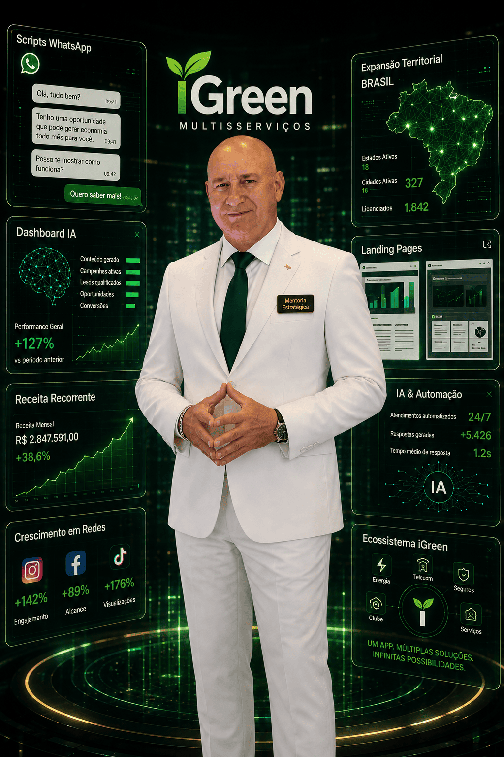 Edvaldo Martins mentor estratégico iGreen MultiServiços